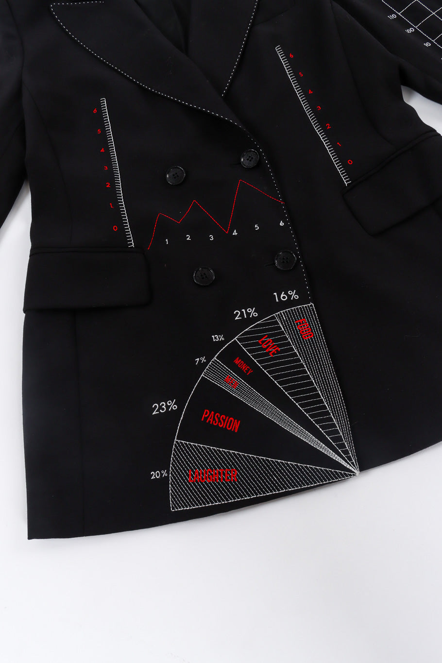 Embroidered graph blazer by Moschino flat graph detail @recessla
